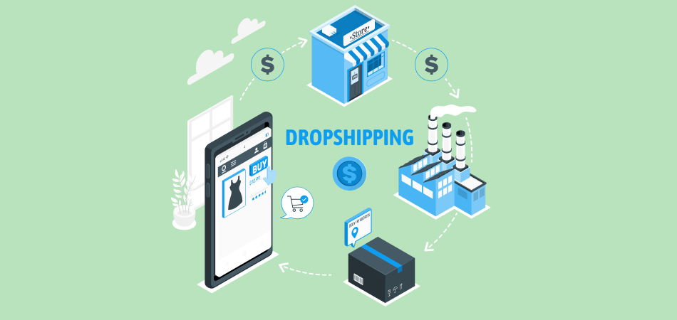 howtostartdropshipping2024completedguide byte inspired byte inspired